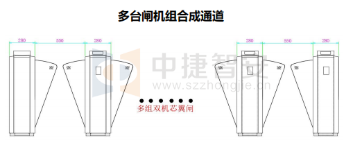 停車場擺閘的遙控鑰匙怎么配？